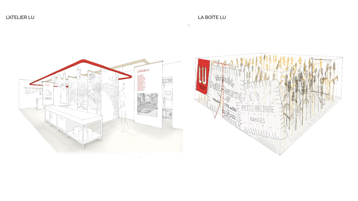 Scénographie d'un espace muséale pour LU