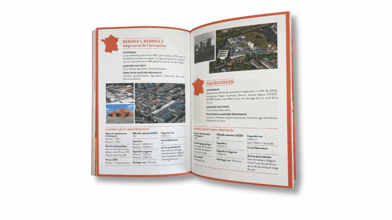 Site de Rennes et Haubourdin - Livre 100 ans de STOCKMEIER France